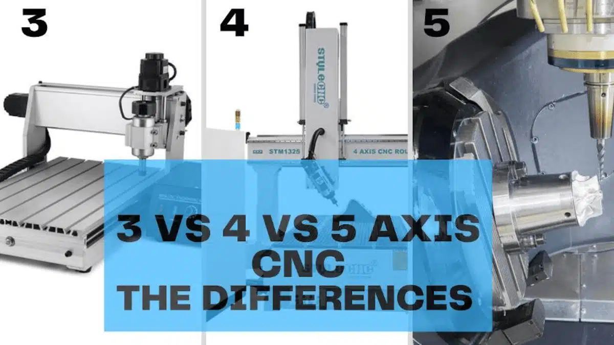 Comparison of 3-axis, 4-axis, and 5-axis CNC machines with their features