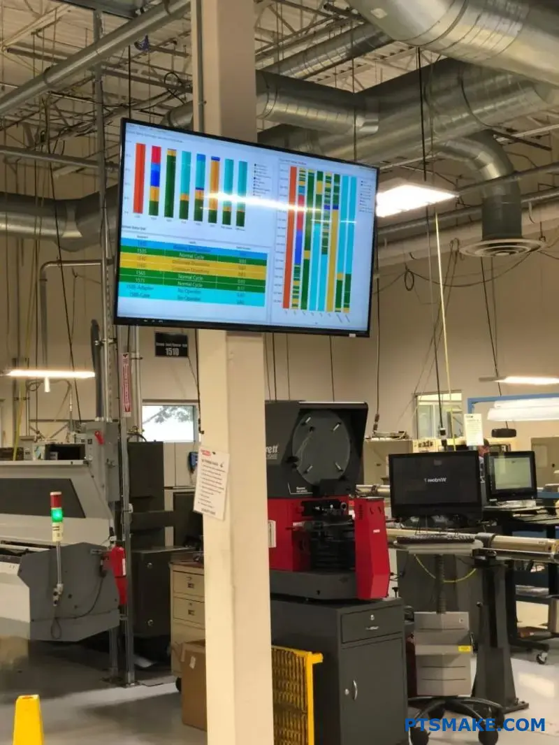 Diagramme de Gantt professionnel pour la gestion de projets, le suivi des délais de fabrication de précision et l'ordonnancement de la production CNC