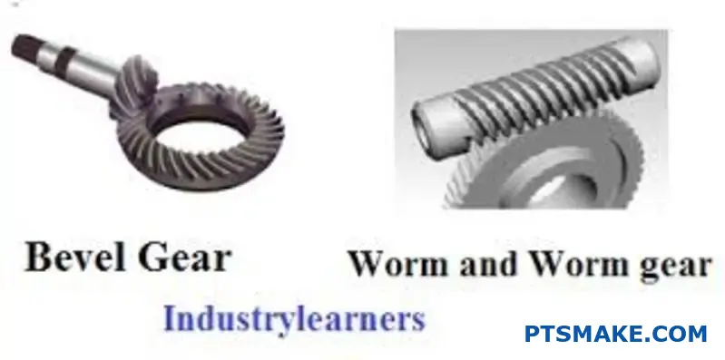 Comparison of bevel gear assembly and worm gear mechanism showing different gear types for power transmission applications