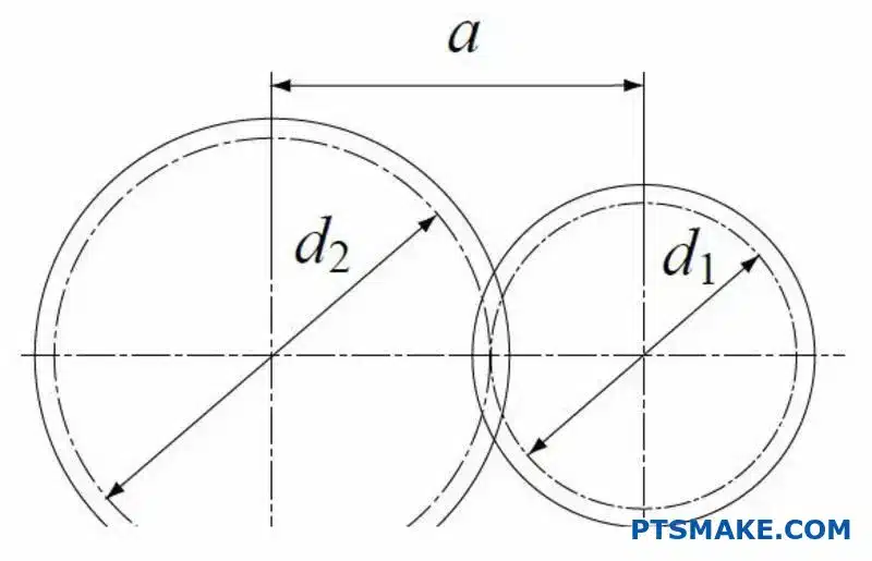ترسين متشابكين يوضحان تباعد المسافة المركزية بين محوري التروس لمحاذاة ناقل الحركة بشكل صحيح