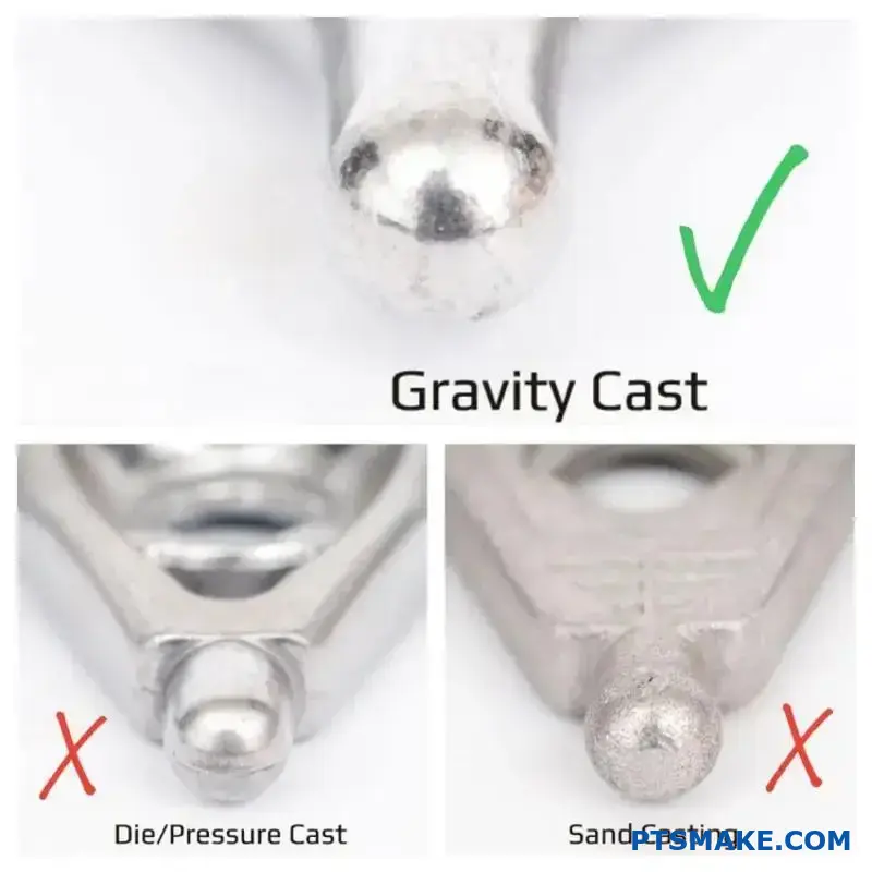 Different aluminum casting alloys displaying various material properties for gravity casting applications